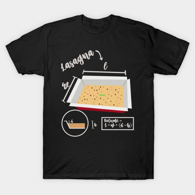 Lasange And Math - Meme | Funny Math Teacher T-Shirt by Pirino